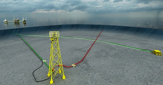 equinor plataforma petróleo noruega