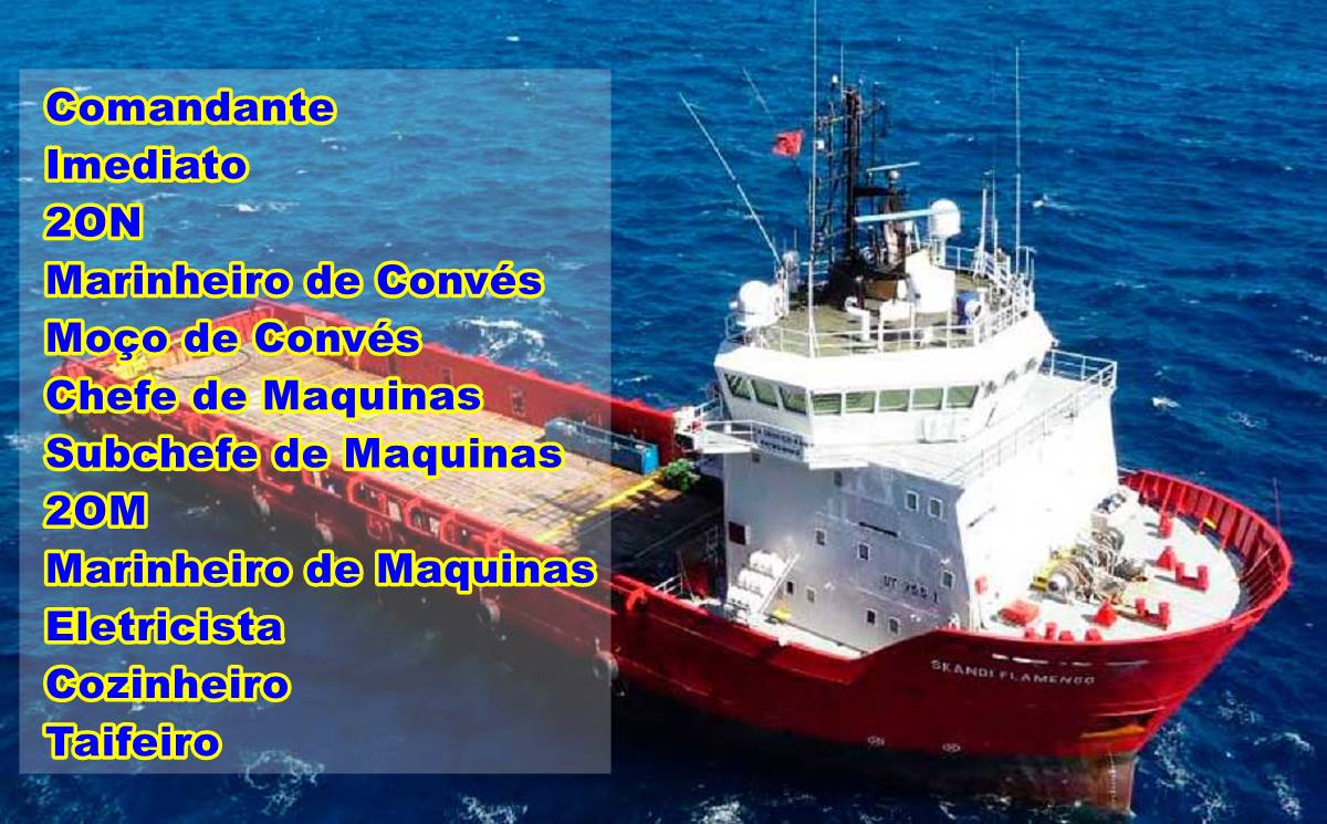 Marlin Navegação Maritimo vagas AHTS apoio offshore