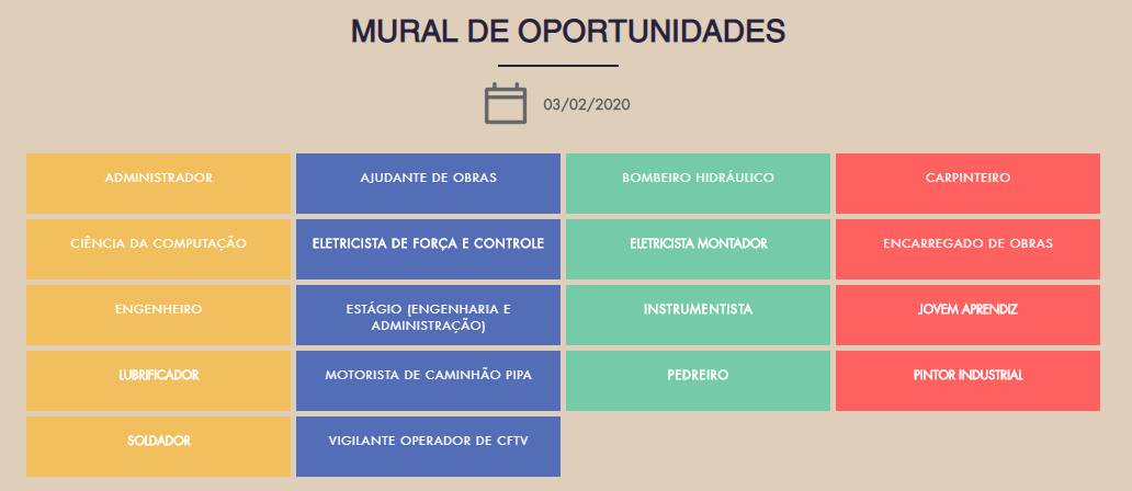 vacantes de empleo sjb