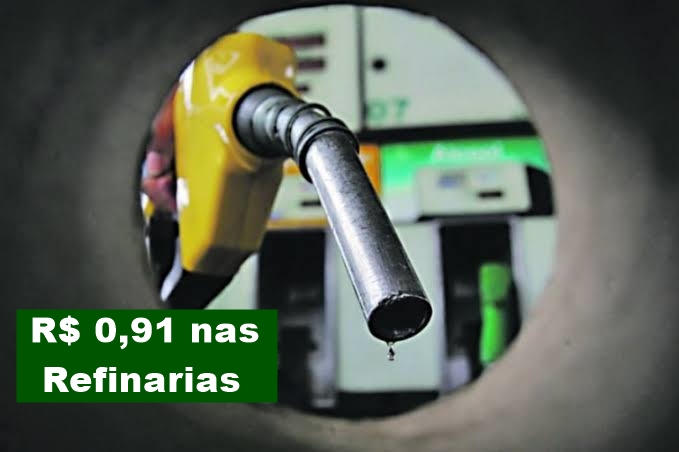 Petrobras Gasolina Preço Combustíveis