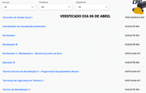 nexa, minería, vacantes, empleo, minas gerais