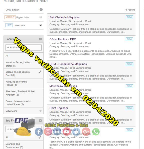 Contratos offshore de la empresa global de petróleo y gas Technip demandan muchas vacantes de empleo para Macaé y Río de Janeiro