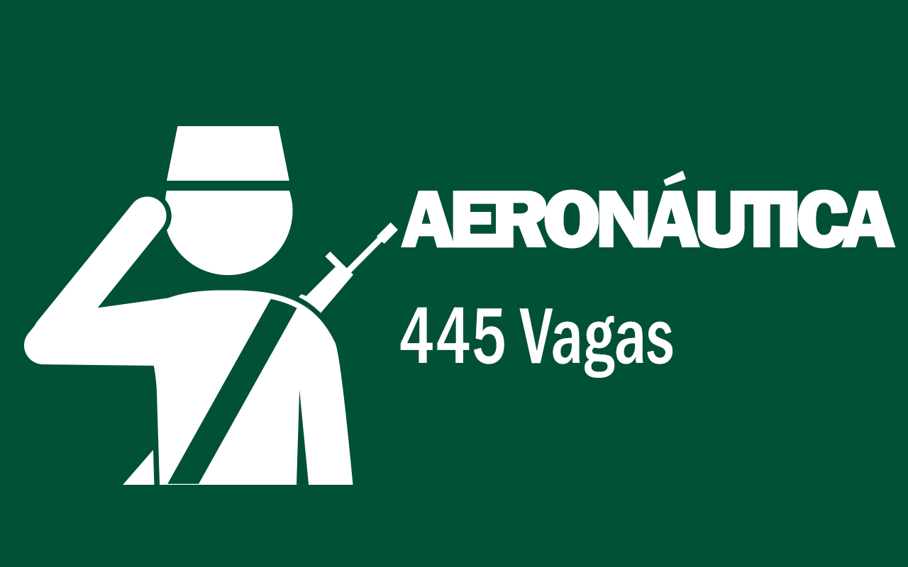 Aeronáutica abriu ontem (13) 445 vagas de nível médio e superior; salário de até R$7.315