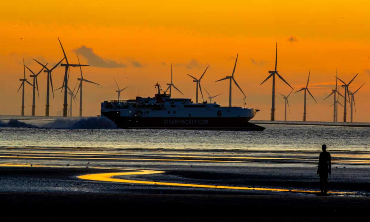 Energia Eólica Offshore Investimentos Covid-19