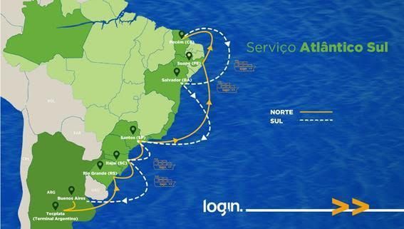 Circuito de operaciones de cabotaje, comenzando por Pecém como ejemplo