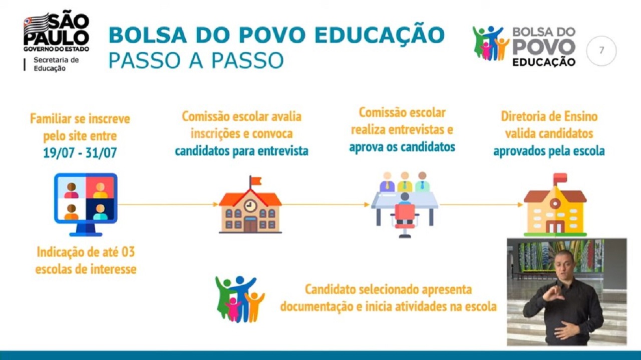 Governo - São Paulo - vagas de emprego - alunos -