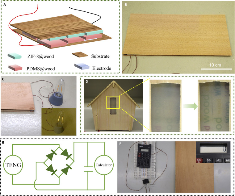 energía energía eléctrica electricidad piso madera