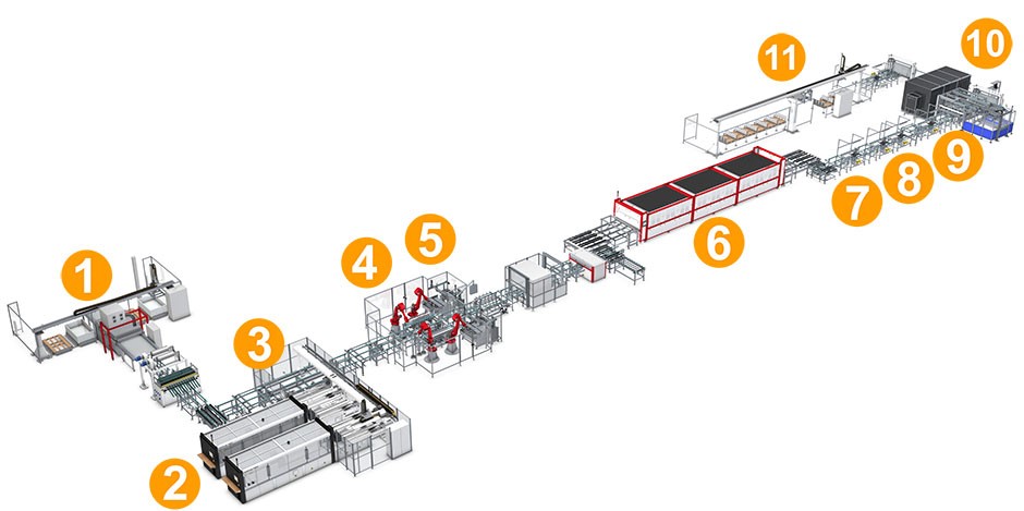 Paso a paso de cómo se fabrica un panel solar