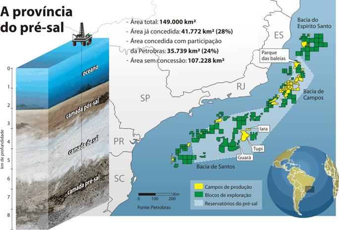 entienda el desafío del Pré-sal, que Petrobras superó y se convirtió en referencia