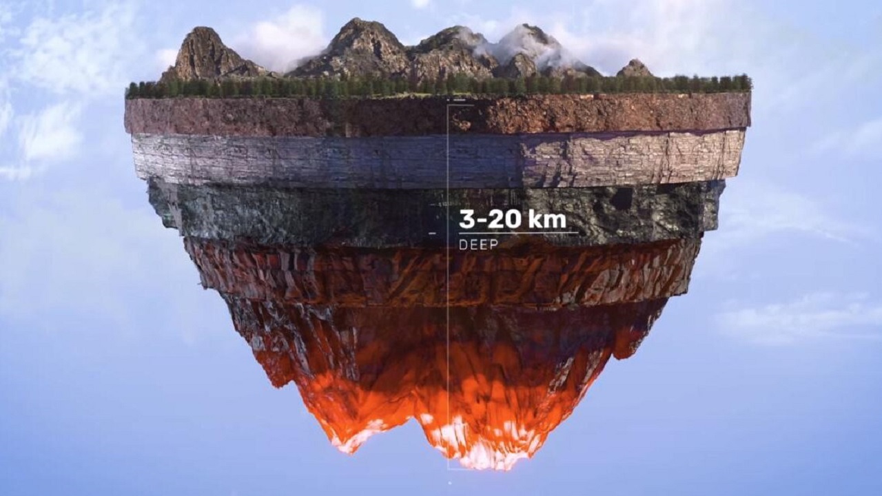 MIT - empresa - energia geotérmica - energia renovável - Quaise -