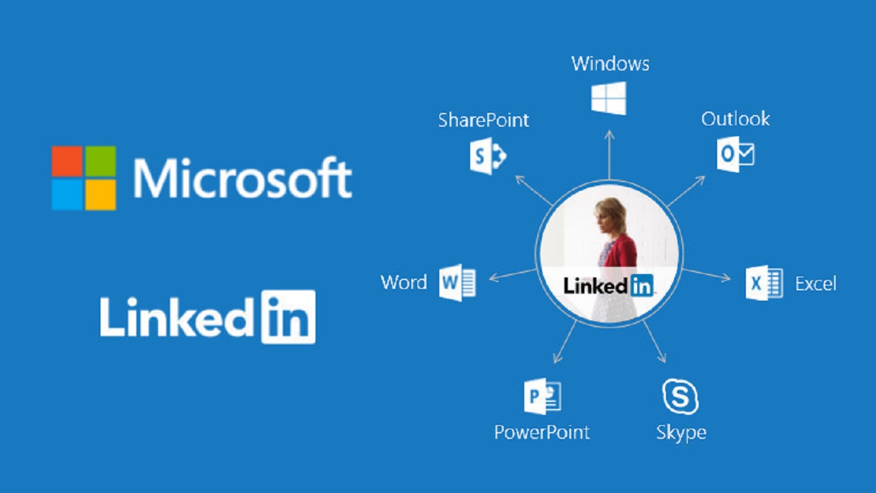 Microsoft e LinkedIn anunciam lançamento de 350 novos cursos online e gratuitos com certificação para candidatos de todo o Brasil
