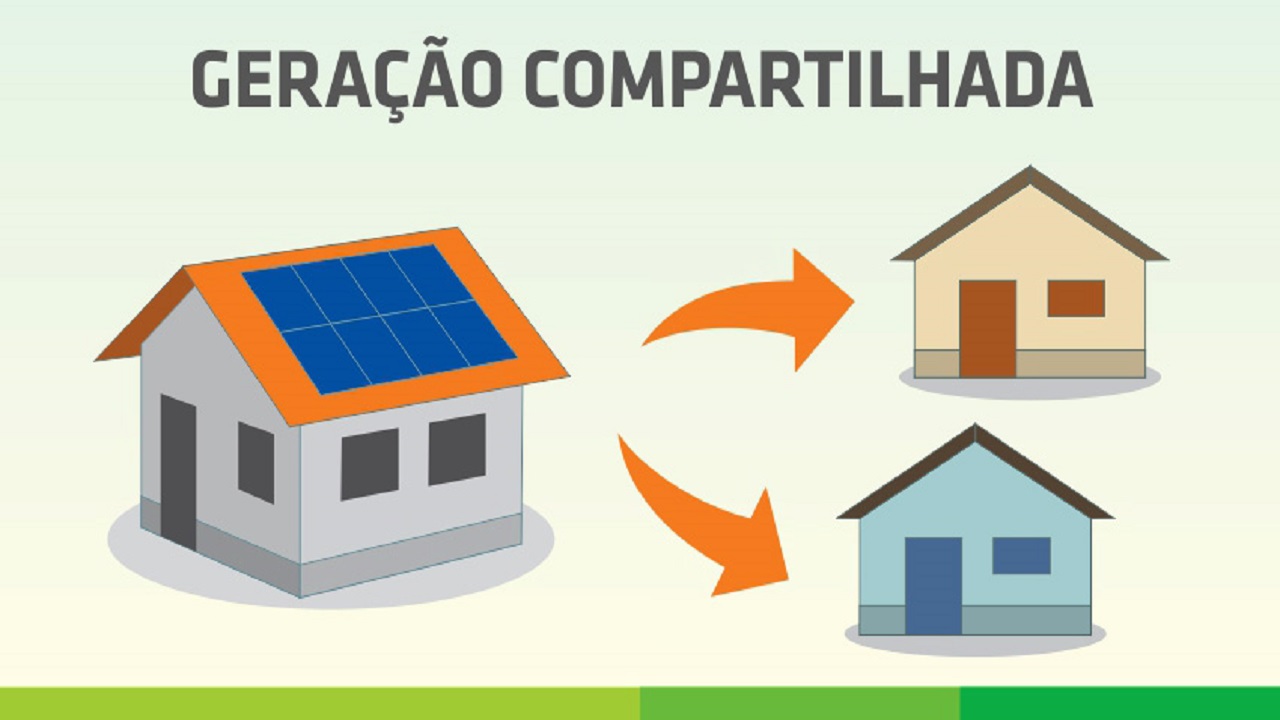 Energia solar compartilhada promete democratizar a geração de energia fotovoltaica