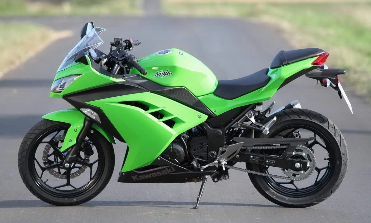 Kawasaki, mercado, potência