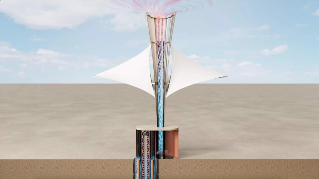 Budweiser surpreende com geladeira sustentável que não precisa de eletricidade!