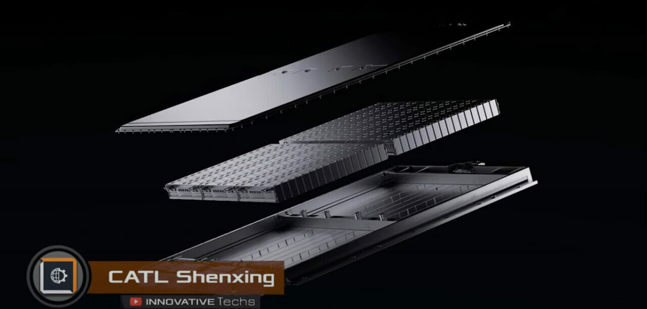 Baterias de carros elétricos pela CATL
