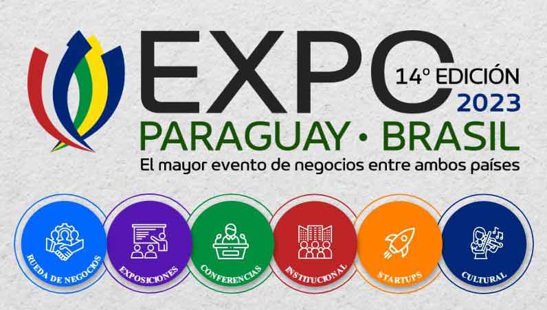Você sabia que se a usina hidrelétrica de Itaipu não existisse, cerca de 480 mil barris de combustível estariam sendo queimados por dia?
