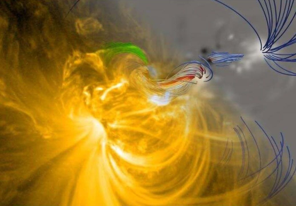 Inteligência Artificial, análise do campo magnético