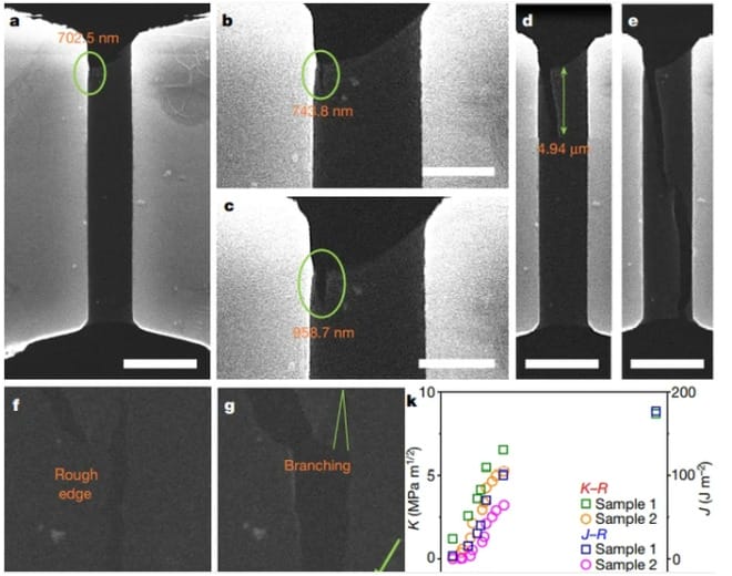 Grietas bifurcadas del nitruro de boro hexagonal (Imagen: Reproducción/Nature)