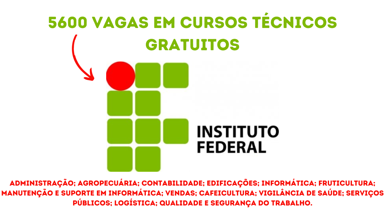 As 5600 vagas ofertadas pelo Instituto Federal são distribuídas em 11 opções de cursos técnicos gratuitos, para estudar online.