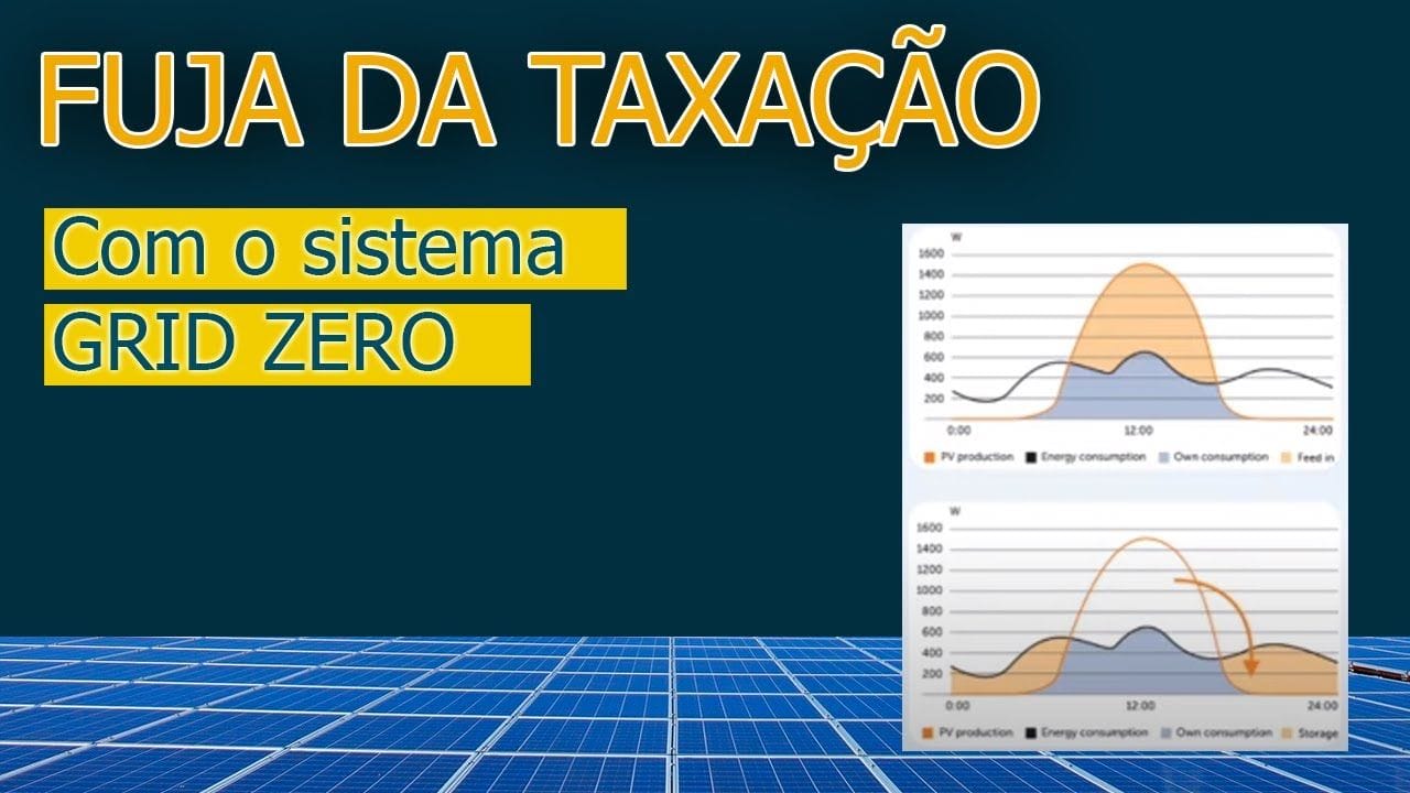 Brasil adota solução inovadora de energia solar Grid Zero para evitar Taxação do Sol