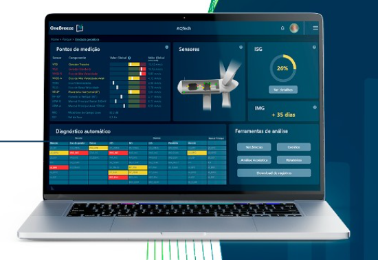 AQTech, de tecnologias