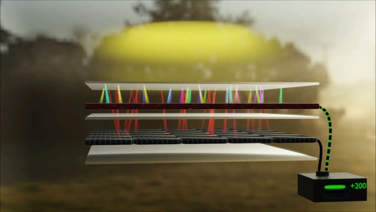 Descoberta revolucionária: a placa solar mais eficiente do mundo promete transformar o setor de energia solar