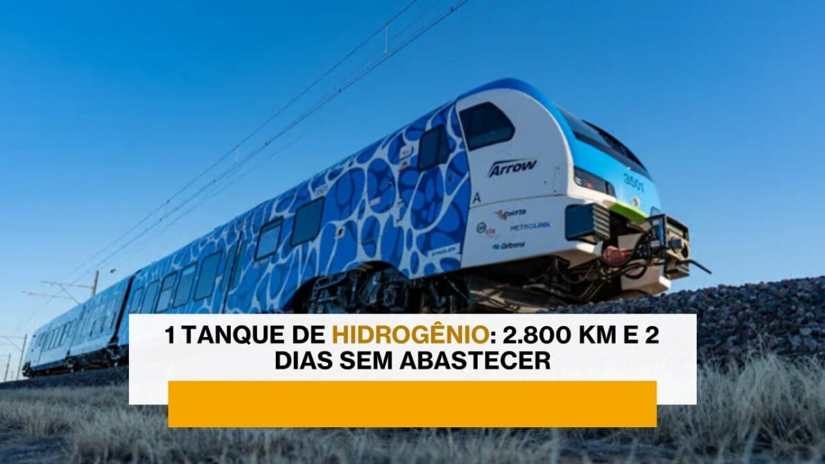 trem - hidrogênio - sustentabilidade