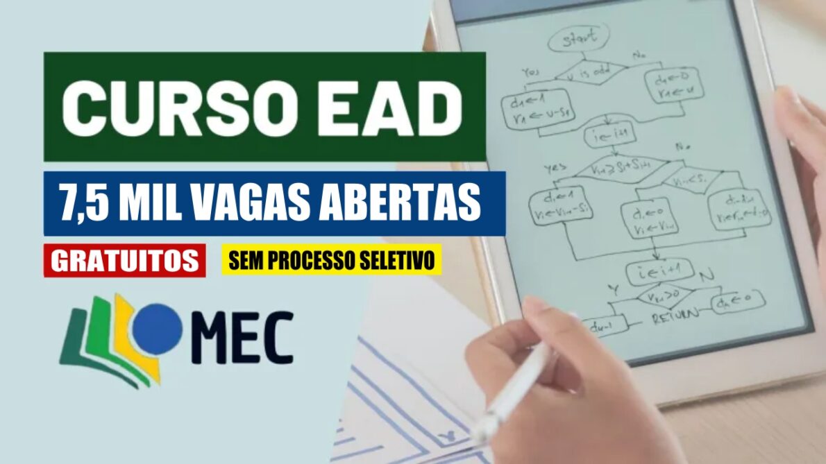 cursos - cursos gratuitos - cursos online - direitos humanos - extensão - certificado - MEC - Ministério da Educação - EAD