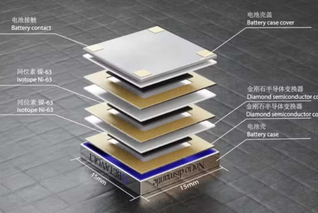 betavolt - energía nuclear -