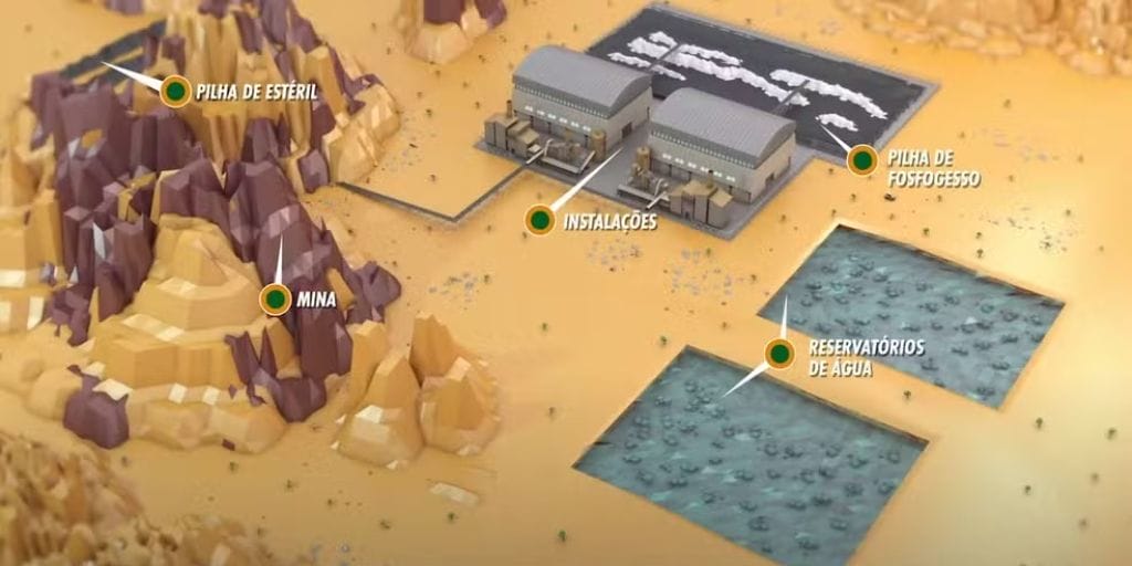 Maior mina de urânio do Brasil já tem lugar para ser instalada. (Imagem: Consórcio Santa Quitéria/Reprodução)