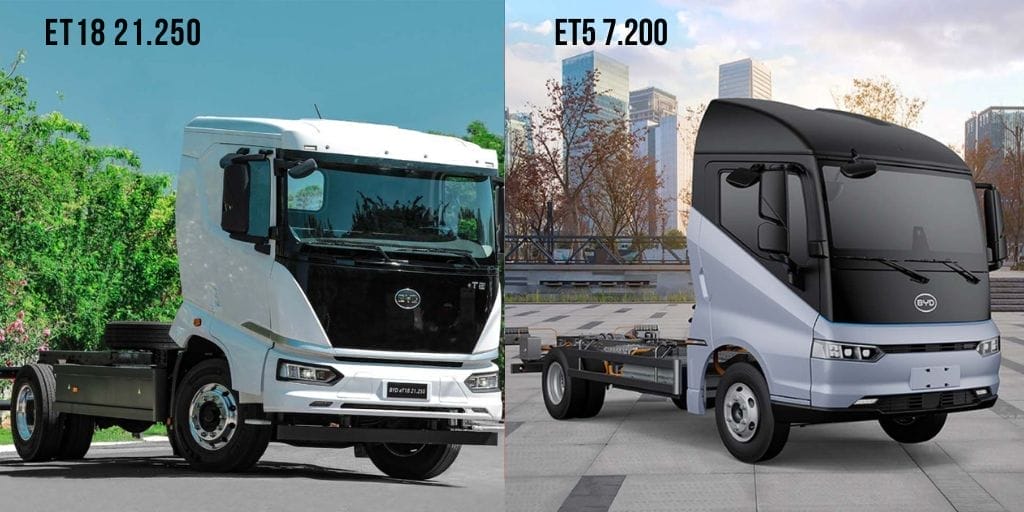 Modelos eT18 21.250 y eT5 7.200, respectivamente. (Imagen/ reproducción/ BYD)