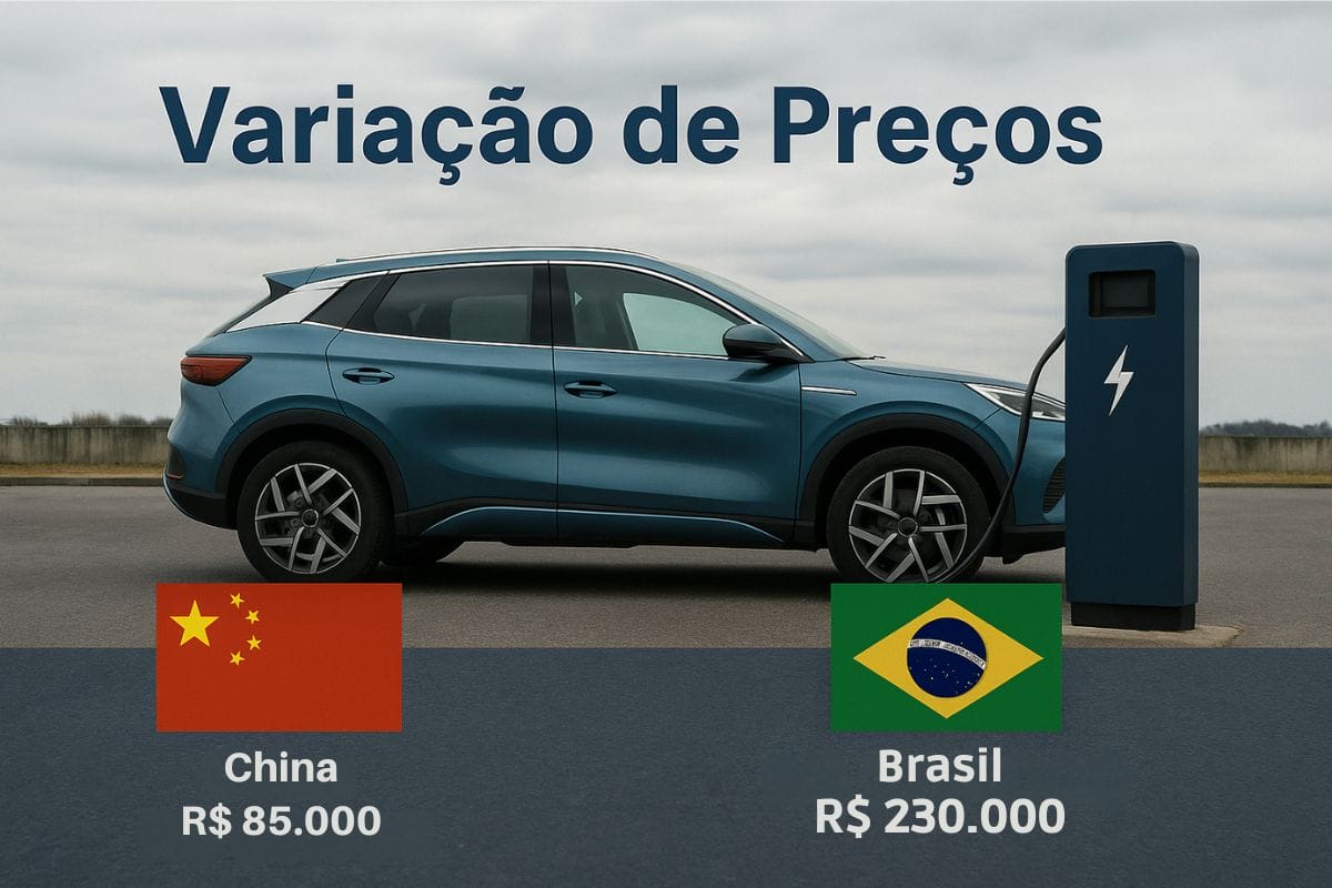 BYD - China - veículos elétricos