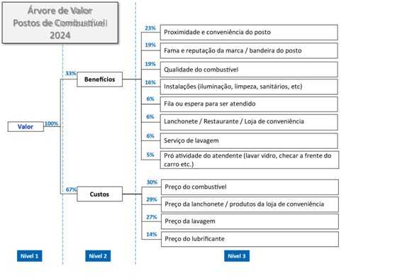 branding, logotipo, emblema