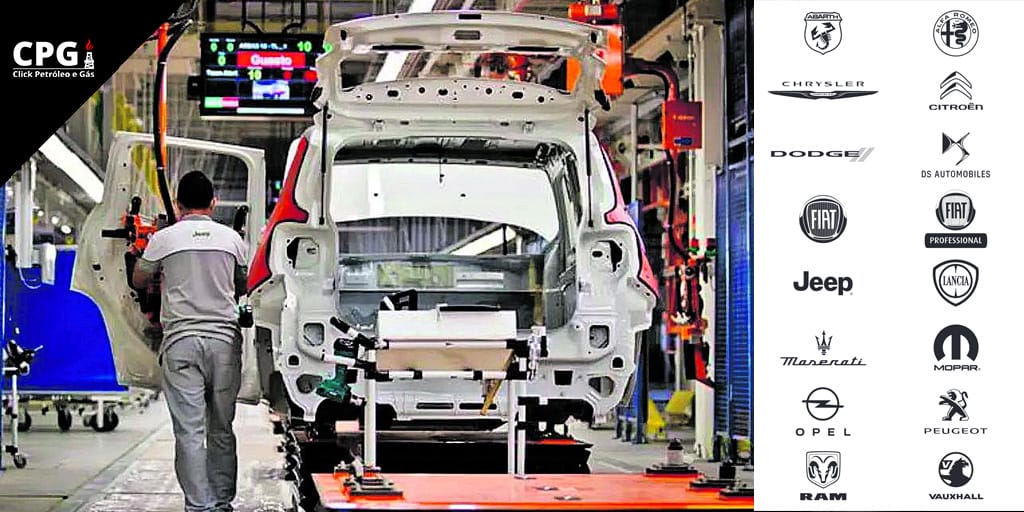 Stellantis, gigante automotivo com 14 marcas como Fiat, Citroen, Peugeot, Jeep e diversas outras, pode descontinuar marcas não lucrativas. (Imagem: reprodução)