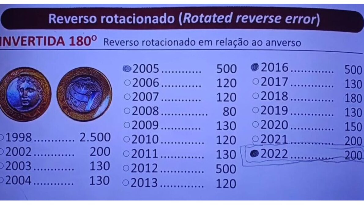 Moneda de 1 real puede valer 2 mil reales