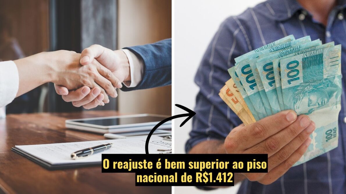 R$1.844: Novo salário mínimo é confirmado pra salvar milhões de trabalhadores CLT em 2024