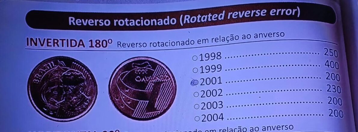 ¡Sepa cómo seis monedas de 1 centavo pueden valer R$ 1.400 para los coleccionistas!