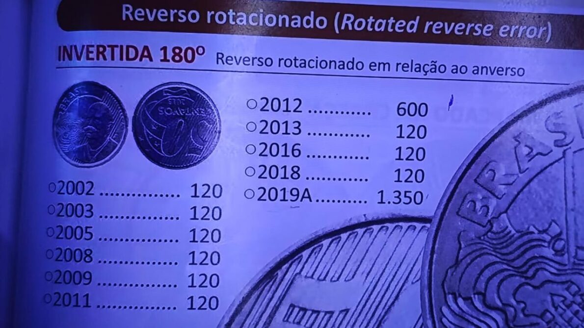moneda rara”, “moneda”, “50 centavos”, “numismática”, ” moneda 50 centavos”, “colección”
