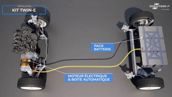 Diésel, híbrido, vehículos híbridos