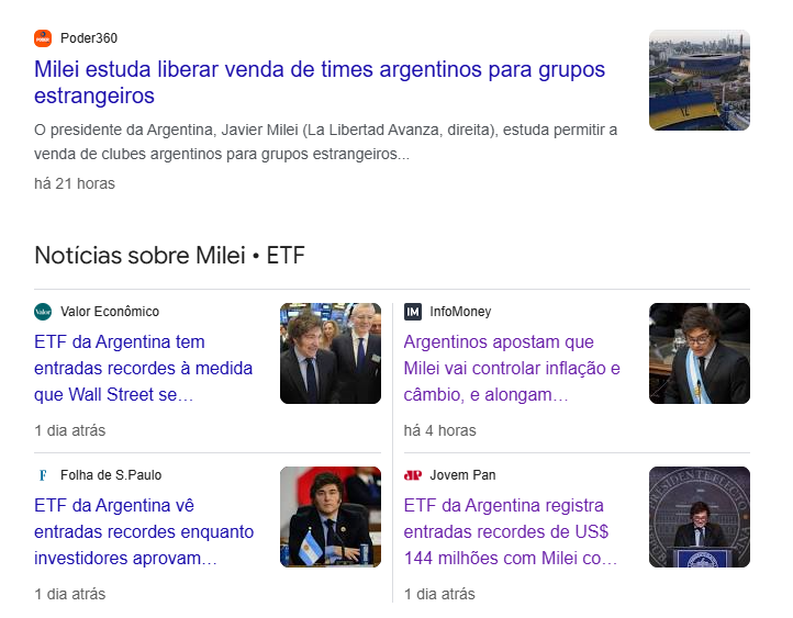 La gran prensa repercutiendo sobre los logros de Javier Milei en noviembre de 2024.
