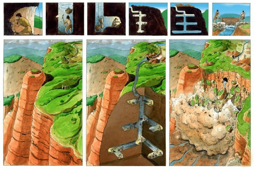 Mina de Oro, Oro, Imperio Romano