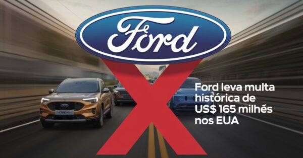Ford leva multa histórica de US$ 165 milhões nos EUA, a segunda maior já registrada por agência de trânsito do governo