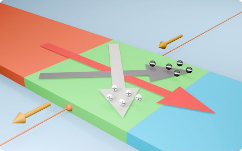 generación termoeléctrica transversal en WSi2