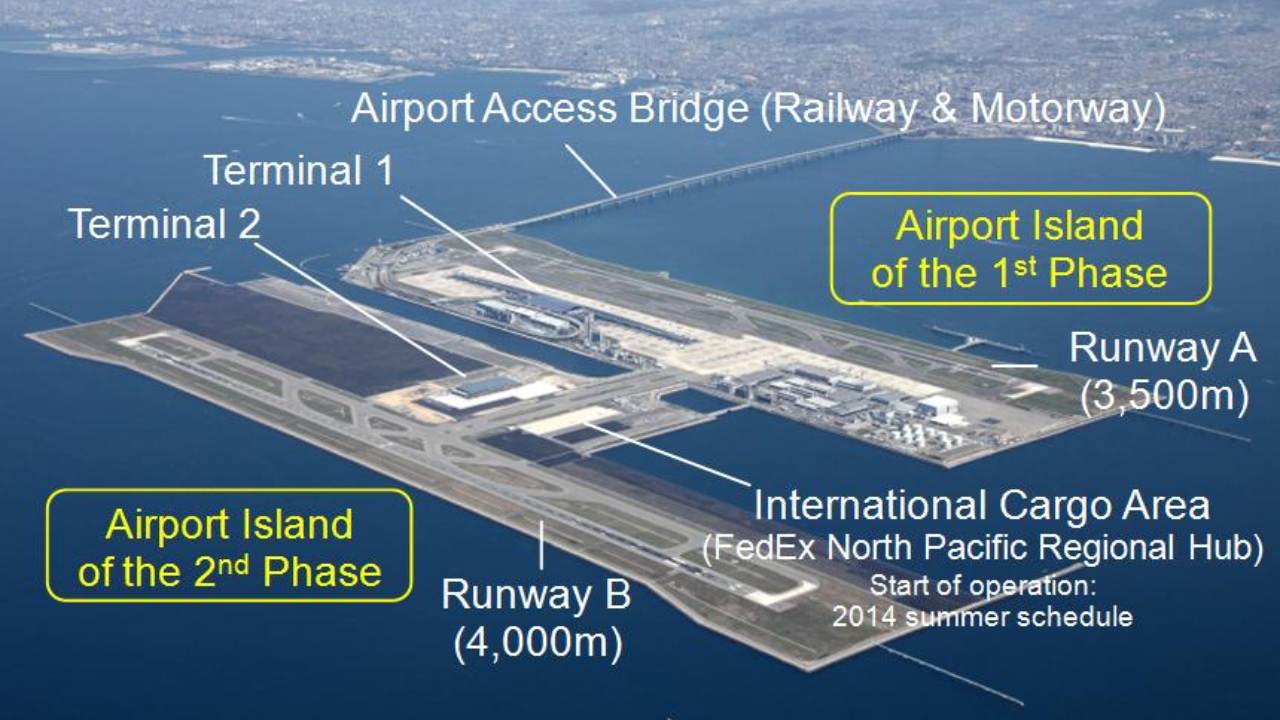 Aeropuerto de Kansai en Japón