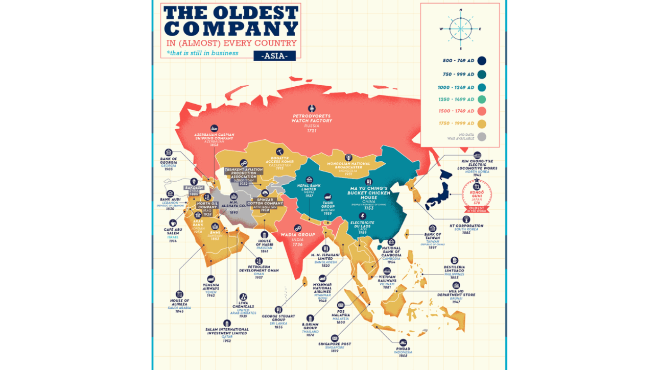 empresa - mercado - companhias