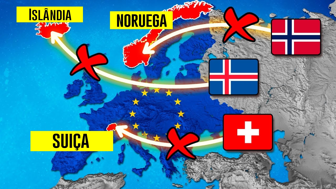 Noruega, Suíça, Islândia, União Europeia