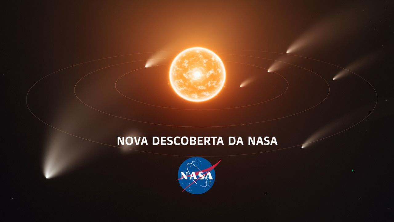 Nasa faz história: Descoberta de 7 novos objetos raros eleva o total para 14 no Sistema Solar!