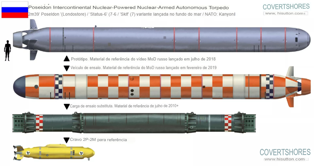 Tsunami radiactivo A arma de 100 MEGATONS que puede devastar ciudades y desafiar a la Marina de EE.UU.