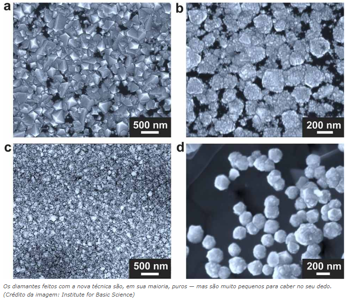 De la naturaleza a la bancada del laboratorio: producción de diamantes deja de llevar millones de años y ahora ocurre en solo 15 minutos!