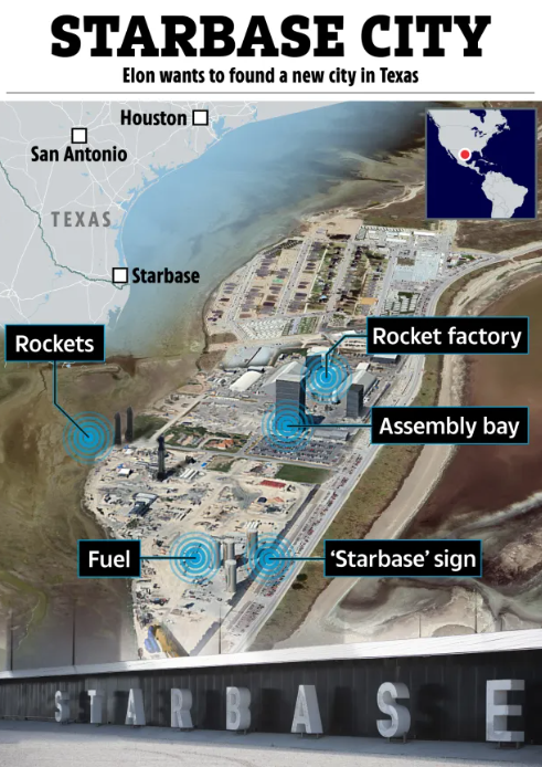 La ciudad tiene una base espacial moderna, con la nave Starship siendo el destaque principal, rodeada de edificios tecnológicos y áreas para los empleados. Se están construyendo viviendas y espacios para hacer el lugar cómodo para quienes viven y trabajan allí.